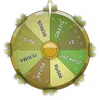 Putar Keberuntungan Bonus